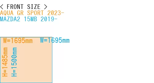#AQUA GR SPORT 2023- + MAZDA2 15MB 2019-